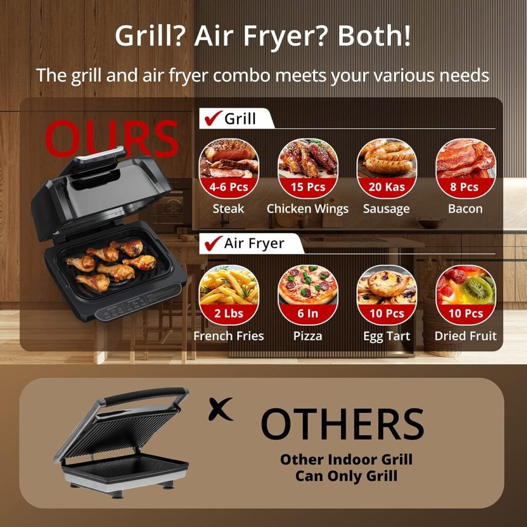 Indoor Grill Air Fryer Combo with See-Through Window, 7-in-1 Smokeless Electric Air Grill up to 450°F, 1750W Contact Grill with Non-Stick Removable Plates, Even Heat, Silicon Tongs as Gift, 4Qt