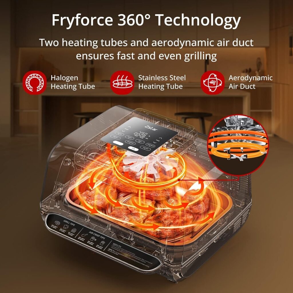 Indoor Grill Air Fryer Combo with See-Through Window, 7-in-1 Smokeless Electric Air Grill up to 450°F, 1750W Contact Grill with Non-Stick Removable Plates, Even Heat, Silicon Tongs as Gift, 4Qt