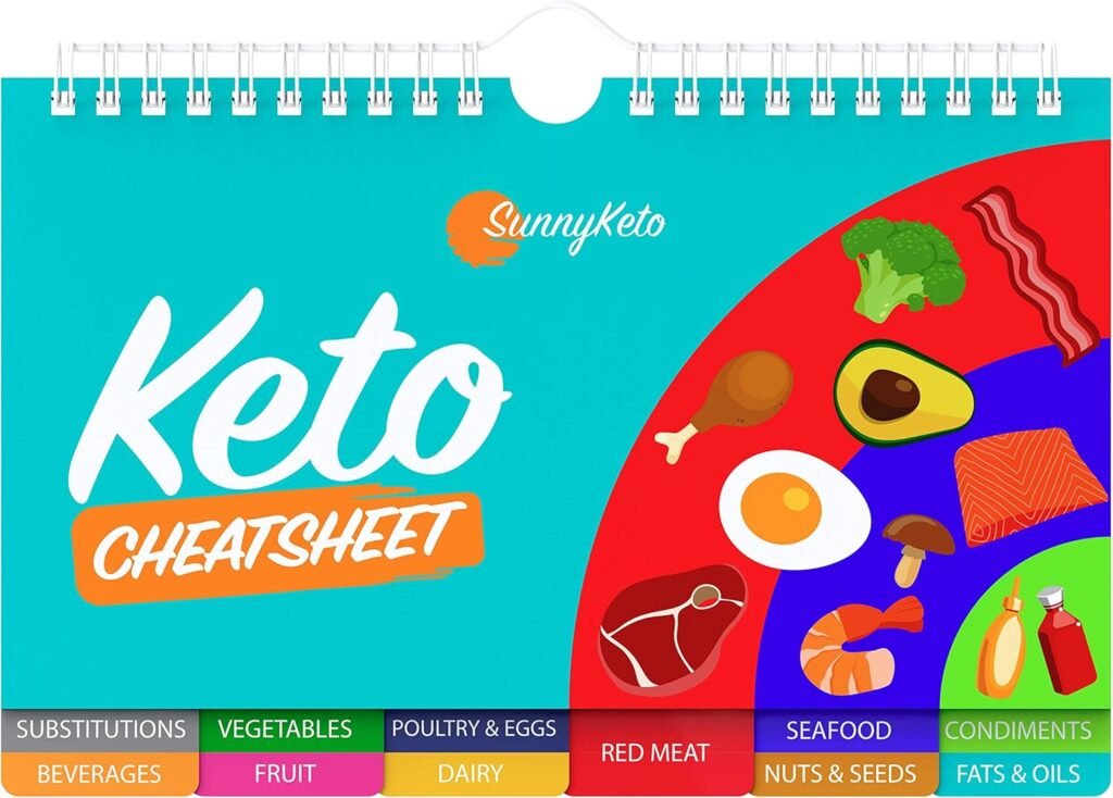 Keto Diet Cheat Sheet Quick Guide Fridge Magnet Reference Charts for Ketogenic Diet Foods - Including Meat  Nuts, Fruit  Veg, Dairy, Oils  Condiments (14 Page Guide)